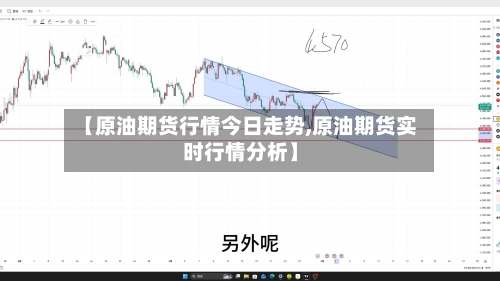 【原油期货行情今日走势,原油期货实时行情分析】-第2张图片