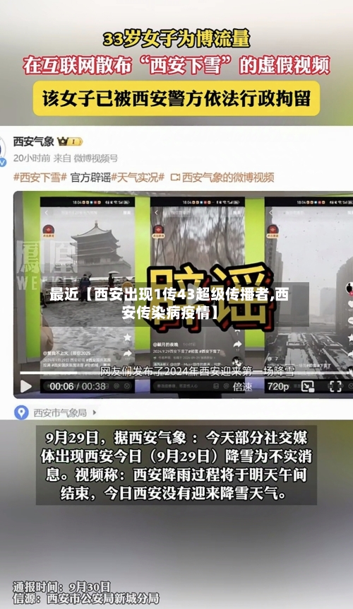 最近【西安出现1传43超级传播者,西安传染病疫情】