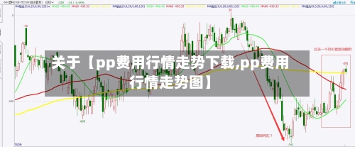 关于【pp费用行情走势下载,pp费用行情走势图】