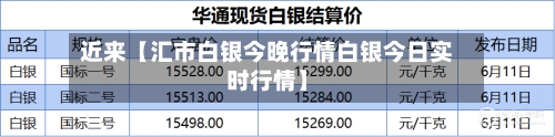近来【汇市白银今晚行情白银今日实时行情】-第2张图片