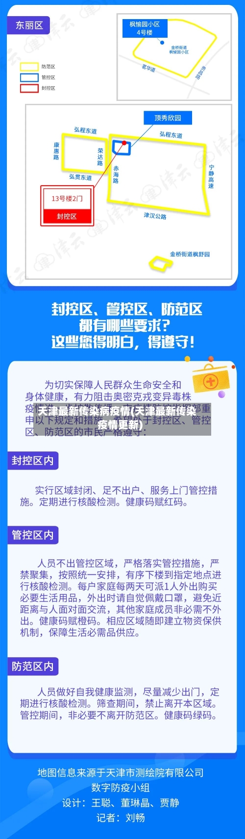 天津最新传染病疫情(天津最新传染疫情更新)