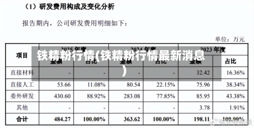 铁精粉行情(铁精粉行情最新消息)