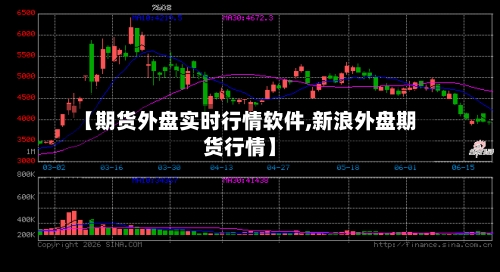 【期货外盘实时行情软件,新浪外盘期货行情】