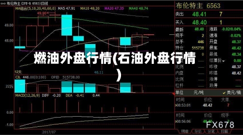 燃油外盘行情(石油外盘行情)-第2张图片