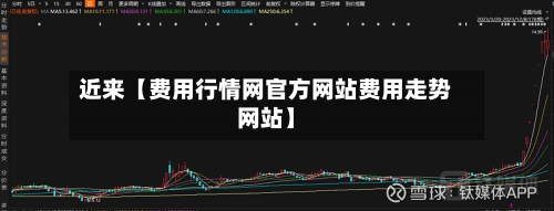 近来【费用行情网官方网站费用走势网站】-第3张图片
