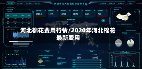河北棉花费用行情/2020年河北棉花最新费用