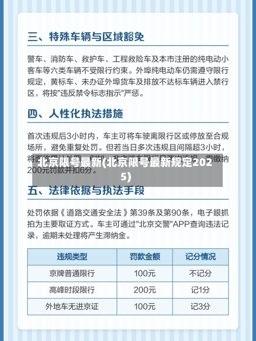 北京限号最新(北京限号最新规定2025)-第2张图片