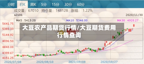 大豆农产品期货行情/大豆期货费用行情查询