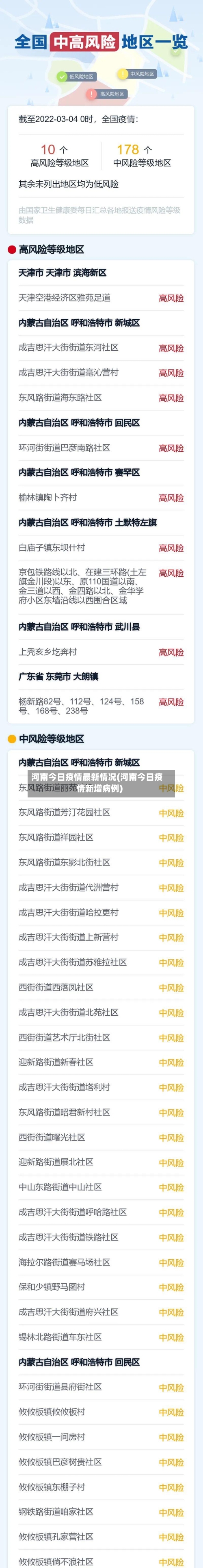 河南今日疫情最新情况(河南今日疫情新增病例)-第3张图片