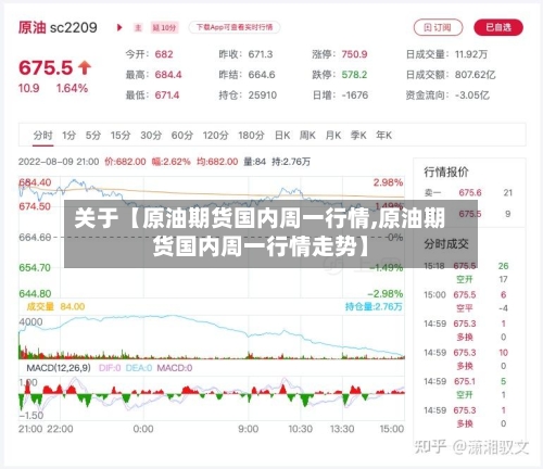 关于【原油期货国内周一行情,原油期货国内周一行情走势】
