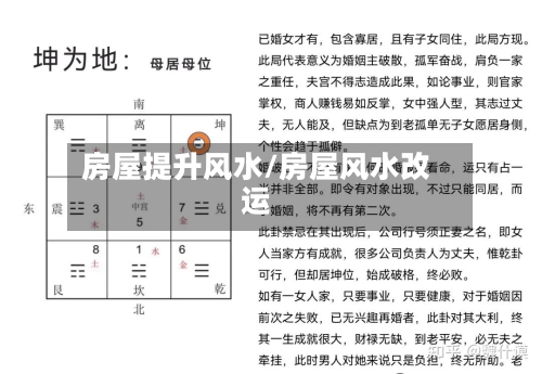 房屋提升风水/房屋风水改运