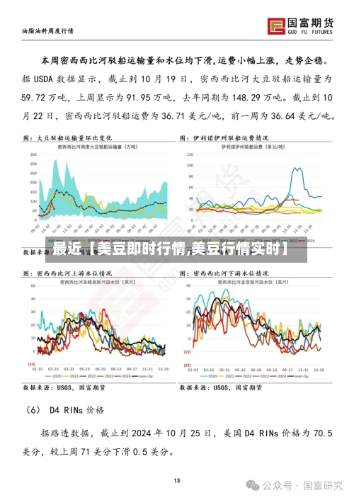 最近【美豆即时行情,美豆行情实时】-第2张图片