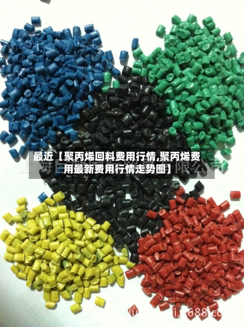 最近【聚丙烯回料费用行情,聚丙烯费用最新费用行情走势图】-第2张图片