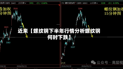 近来【螺纹钢下半年行情分析螺纹钢何时下跌】
