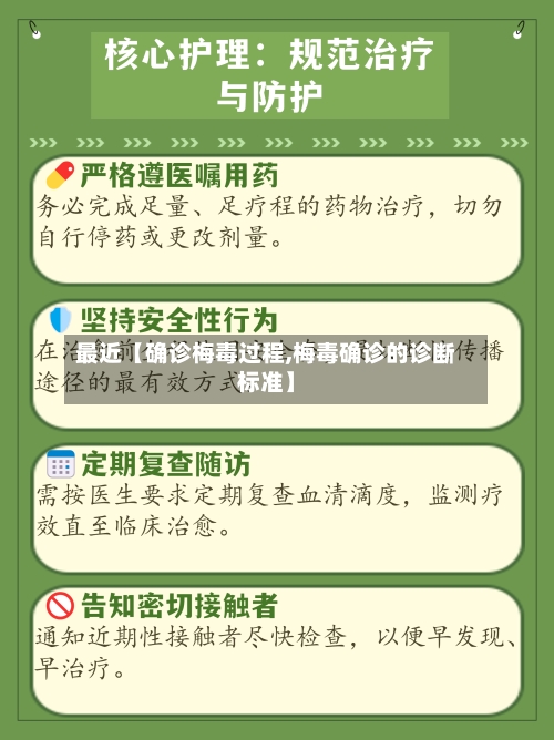 最近【确诊梅毒过程,梅毒确诊的诊断标准】-第3张图片