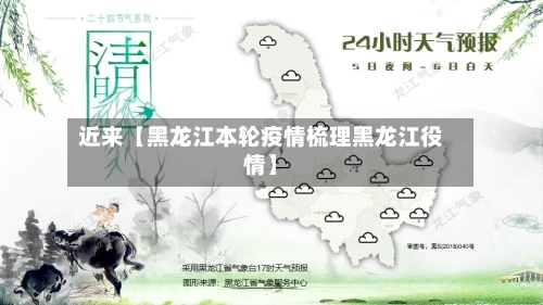 近来【黑龙江本轮疫情梳理黑龙江役情】-第2张图片
