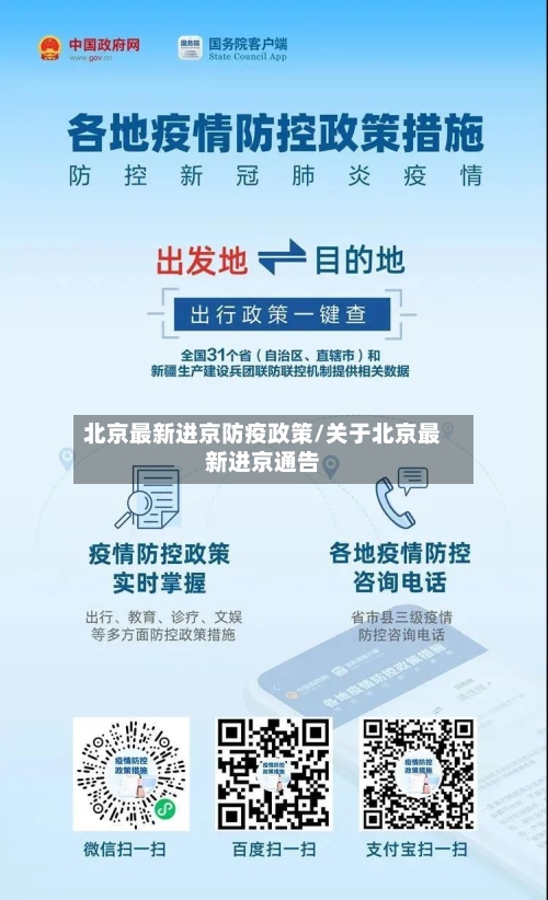 北京最新进京防疫政策/关于北京最新进京通告